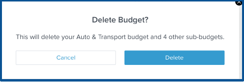 deleted budgets