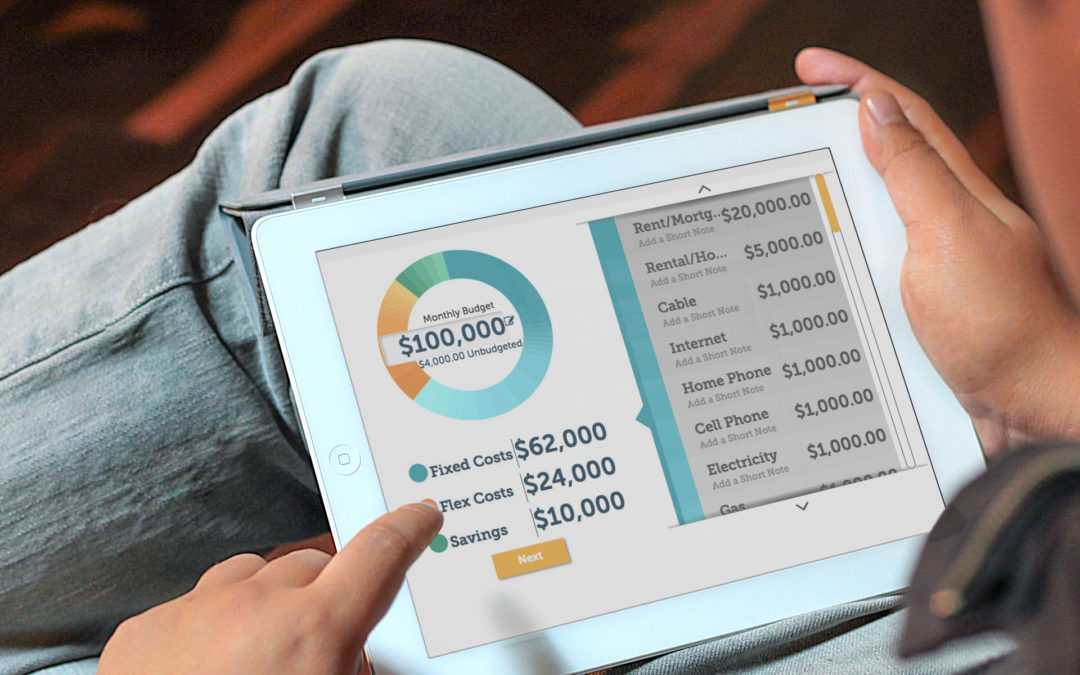 Money Management